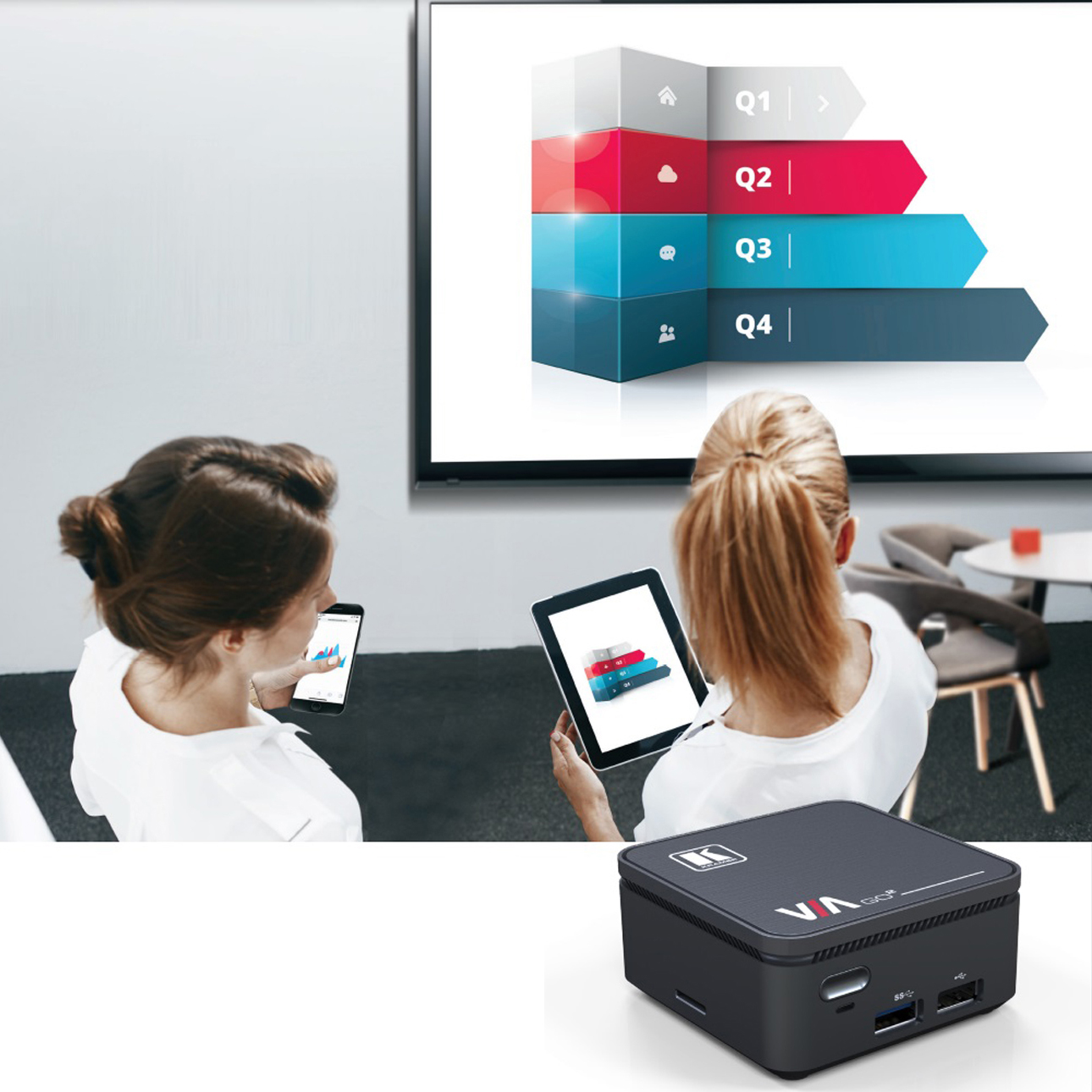 VIA GO2 4K Wireless Presentation Device